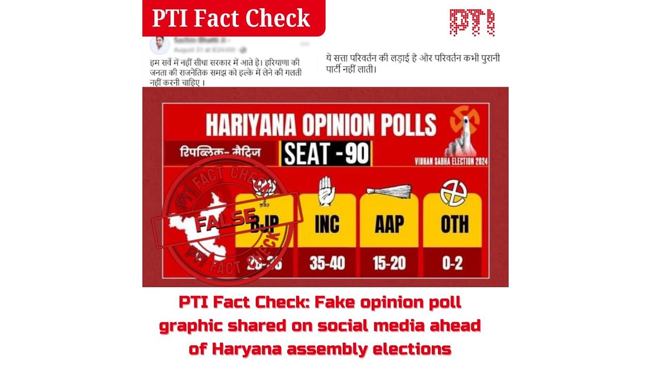 <div class="paragraphs"><p>Fake opinion poll graphic shared on social media ahead of Haryana assembly elections.</p></div>